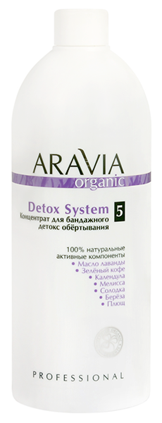 

Обертывания Aravia Professional